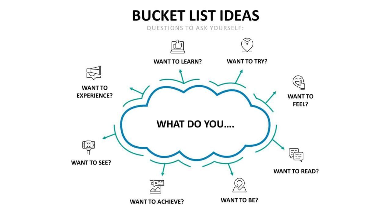 Make a Bucket List You’ll Actually Complete - DIY Adulation Make a Bucket List You’ll Actually Complete - DIY Adulation